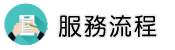 債務討債服務流程